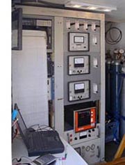 Aridas 150